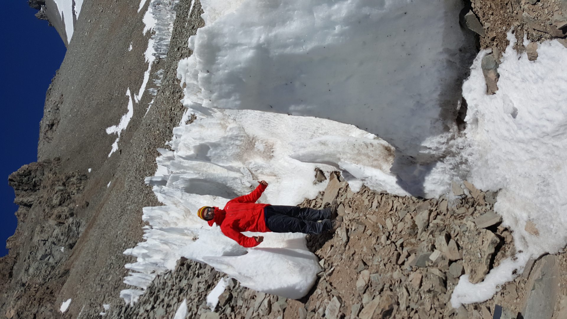 Aconcagua Summit Expedition