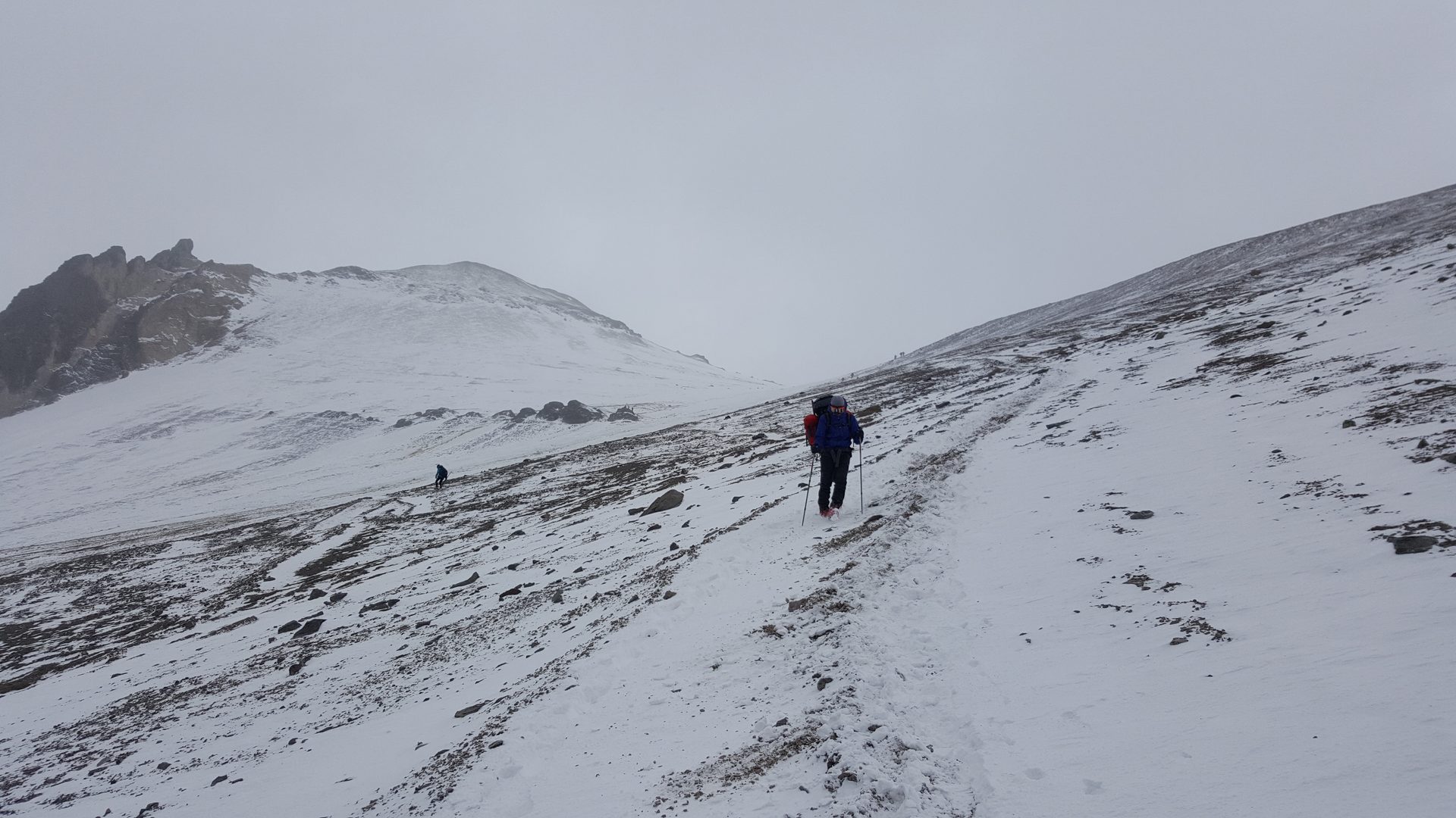 Aconcagua Summit Expedition